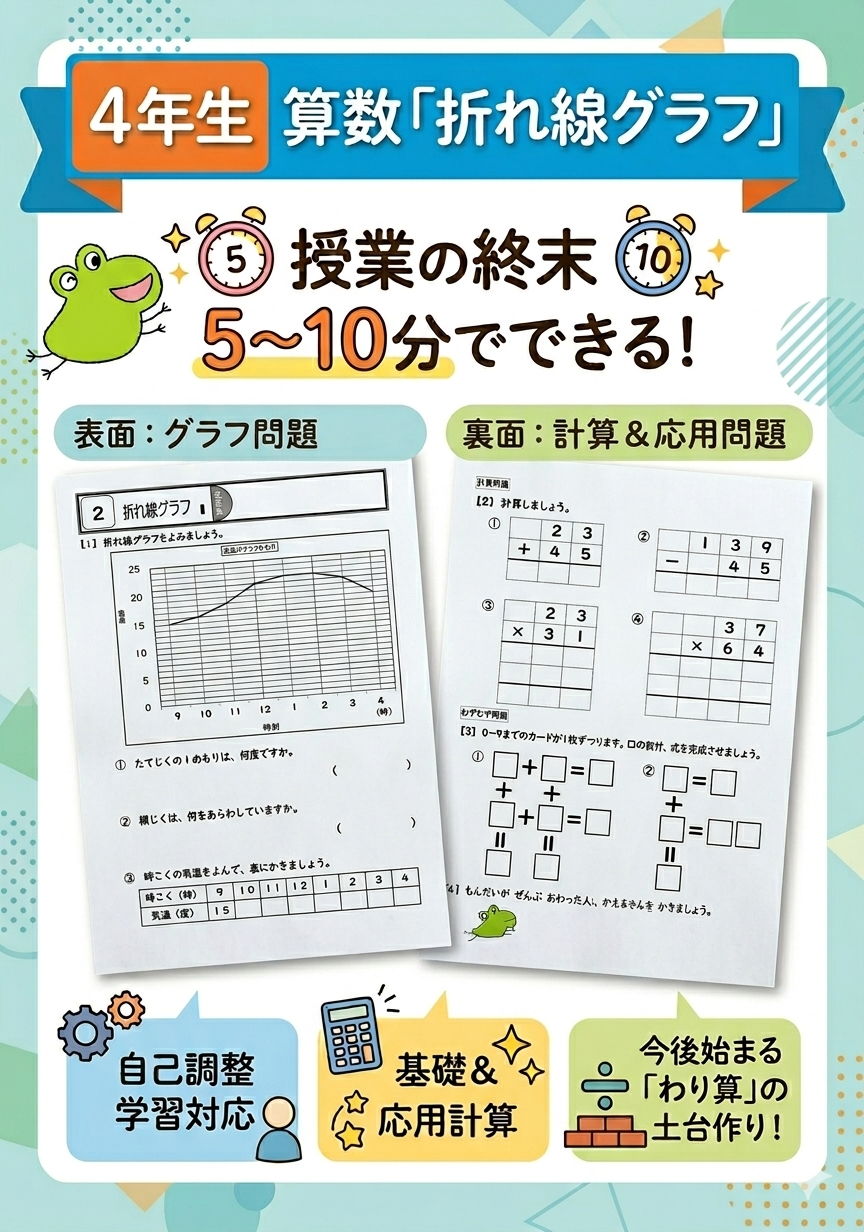 小4算数「折れ線グラフ」1時間1枚プリント6枚+解答