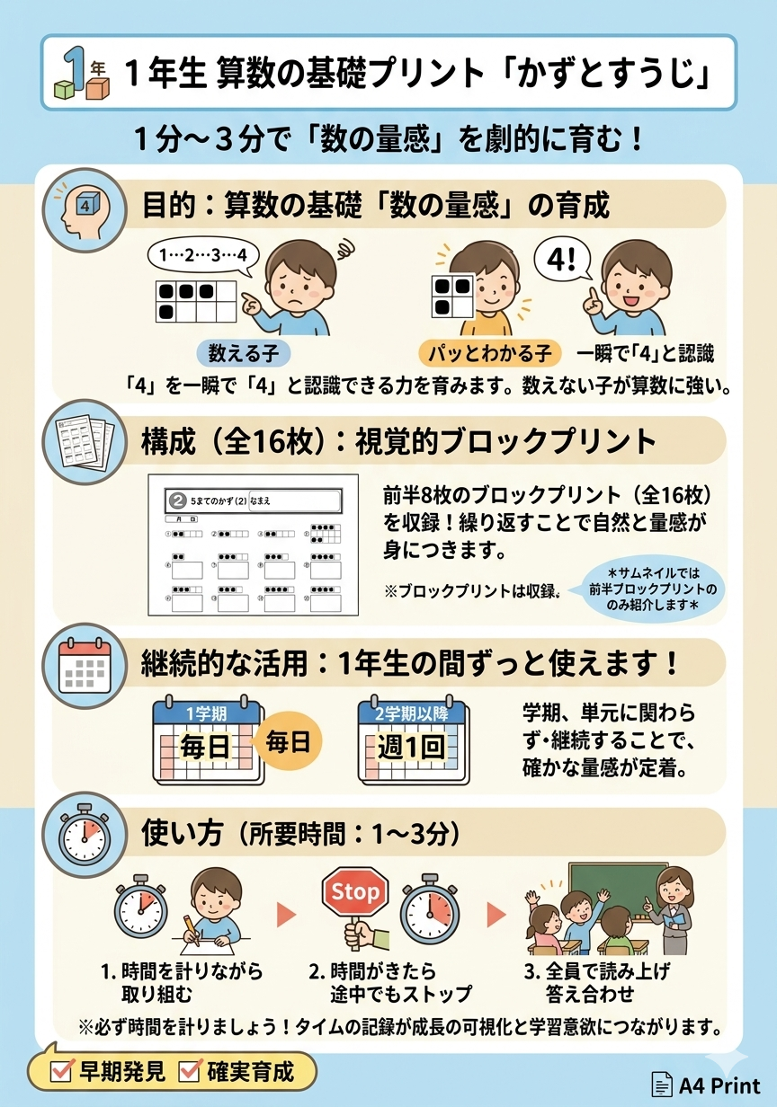 小1算数「ブロックいくつ」16枚