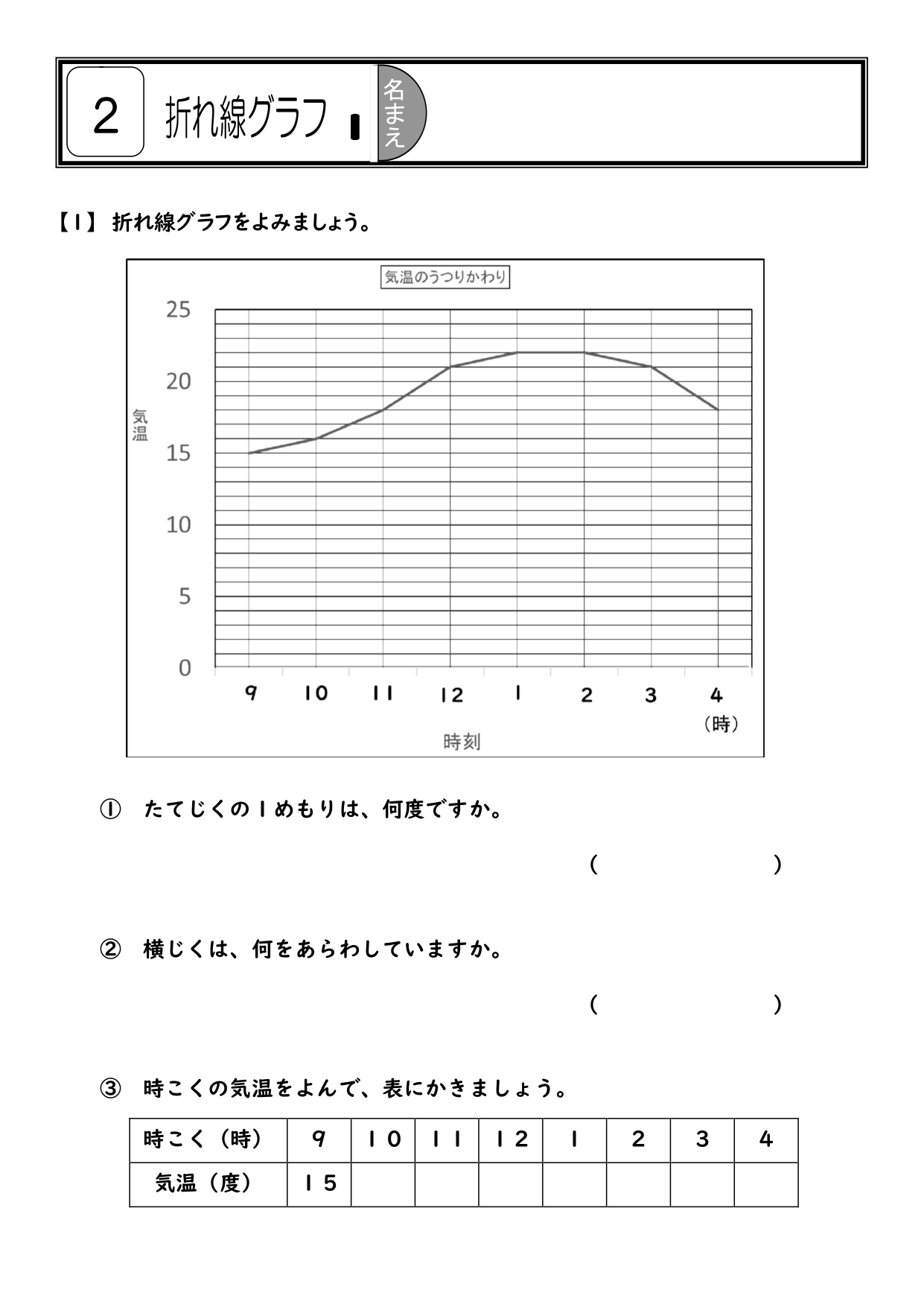 小４算数「折れ線グラフ」１時間１枚プリント６枚＋解答 - 画像 (2)