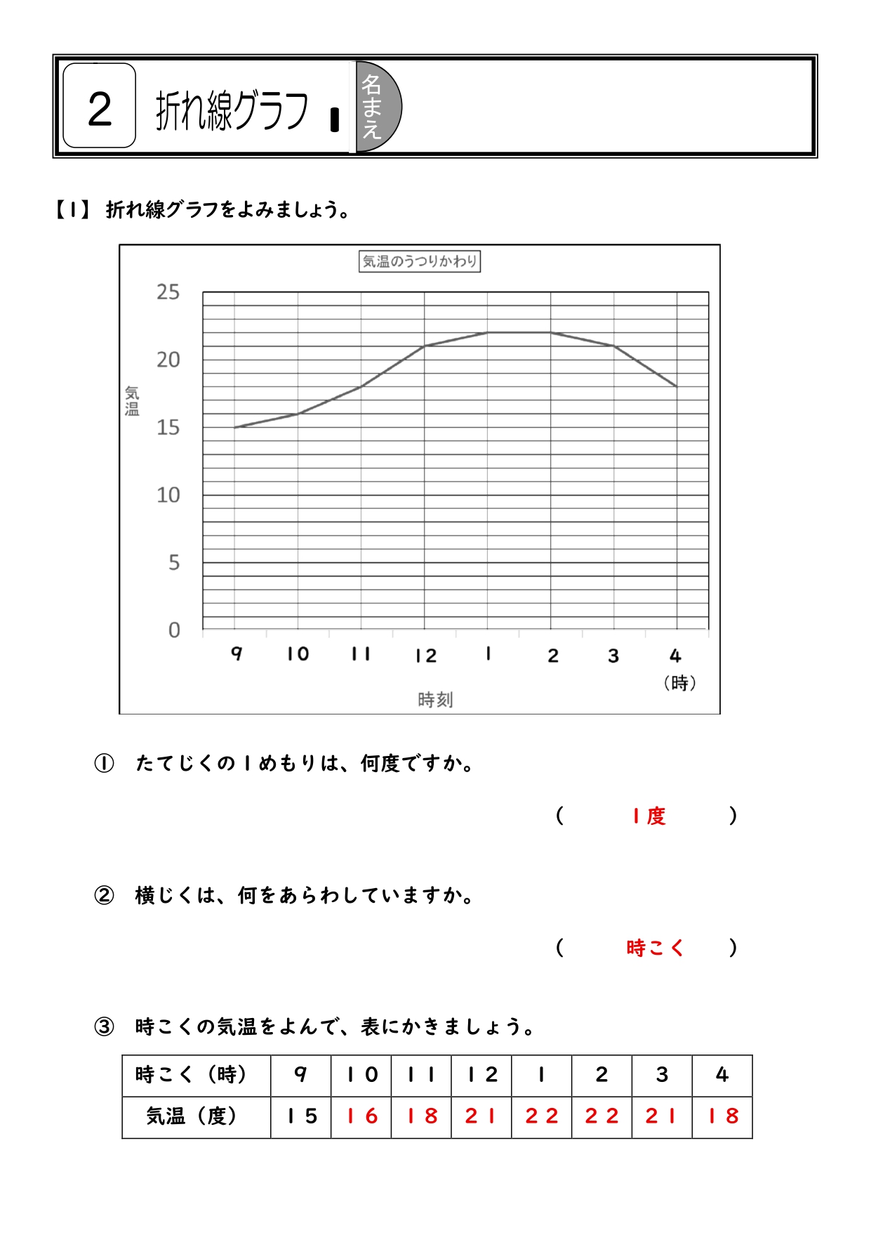 小４算数「折れ線グラフ」１時間１枚プリント６枚＋解答 - 画像 (4)