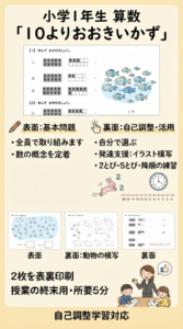 小１算数「１０よりおおきいかず」１時間１枚プリント７時間分