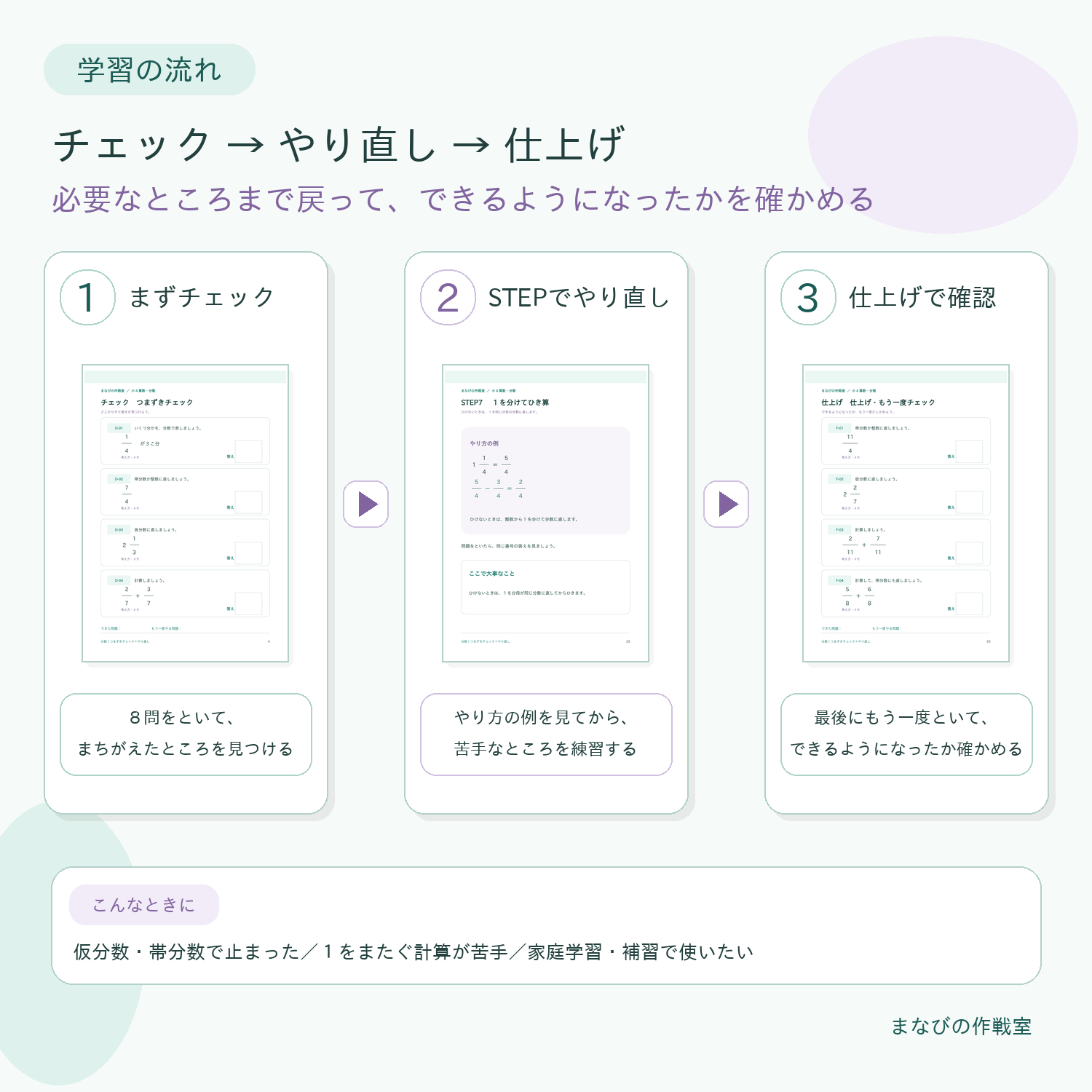 小4算数 分数|仮分数・帯分数・たし算・ひき算|つまずきチェック+やり直し・全80問・答えと解説つき - 画像 (4)