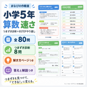 小５算数 速さ｜つまずき診断＋８STEPやり直し・全８０問・答えと解説つき