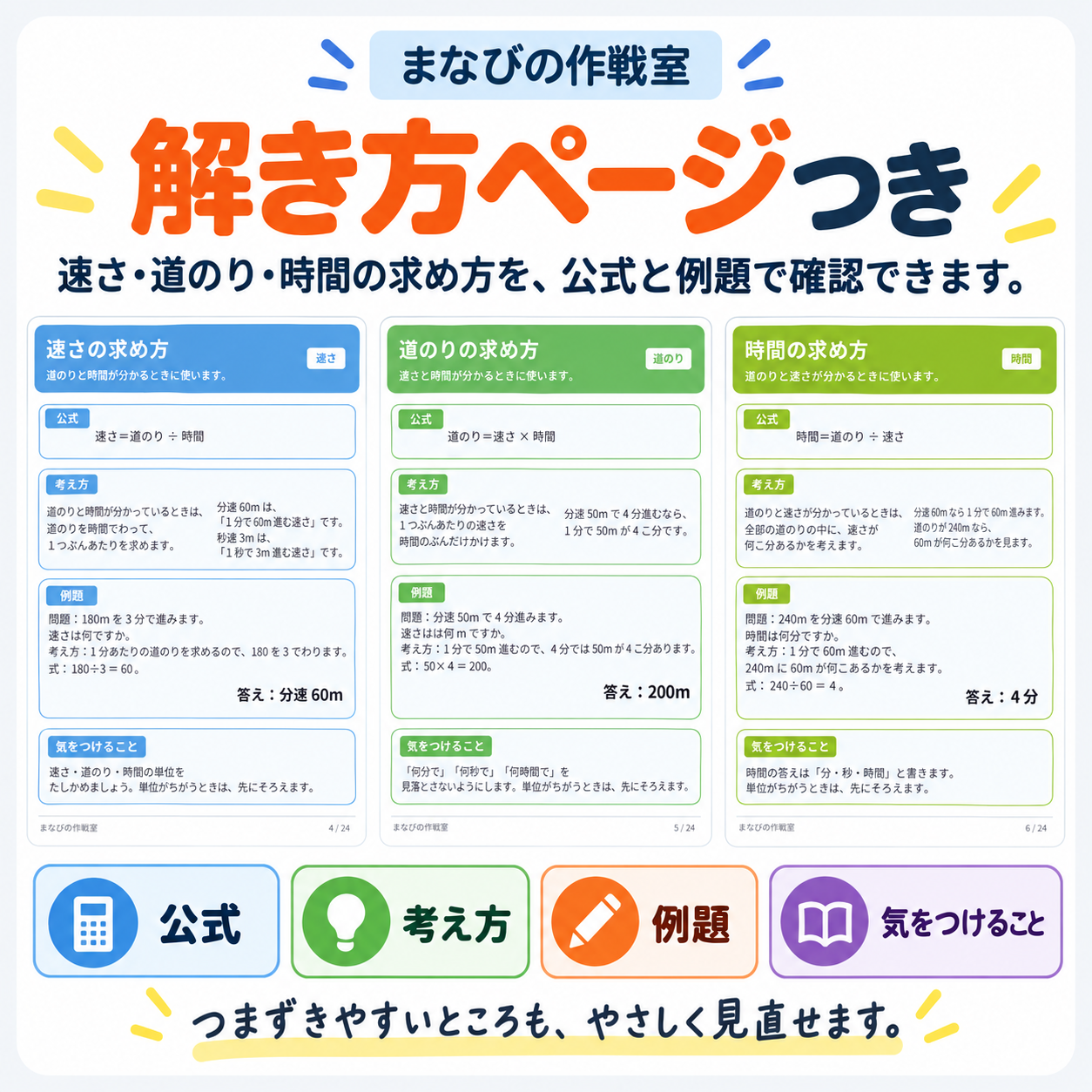 小5算数 速さ|つまずき診断+8STEPやり直し・全80問・答えと解説つき - 画像 (3)