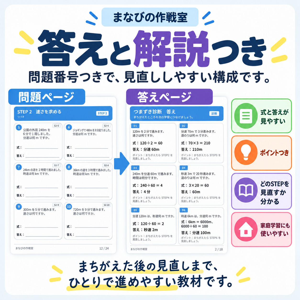 小5算数 速さ|つまずき診断+8STEPやり直し・全80問・答えと解説つき - 画像 (4)